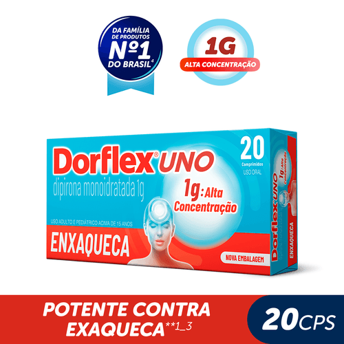 DORFLEX UNO PARA ENXAQUECA DIPIRONA MONOIDRATADA 1G 20 COMPRIMIDOS